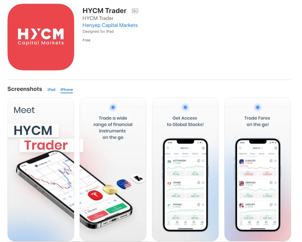 HYCM App