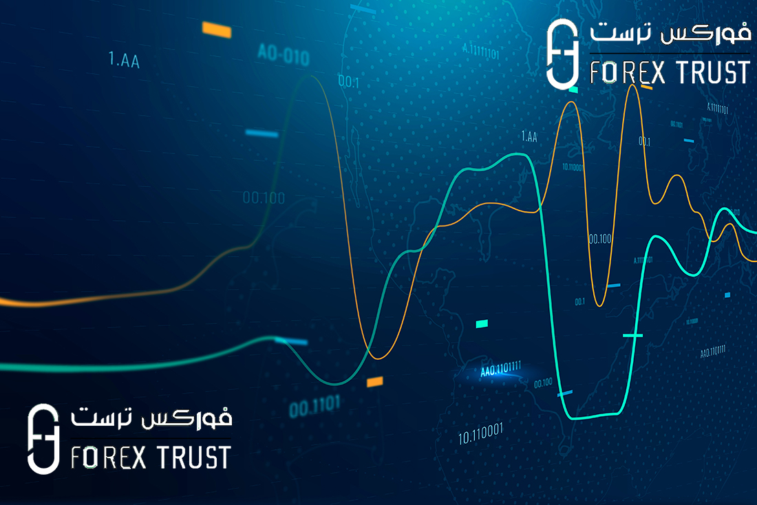 المشتقات المالية