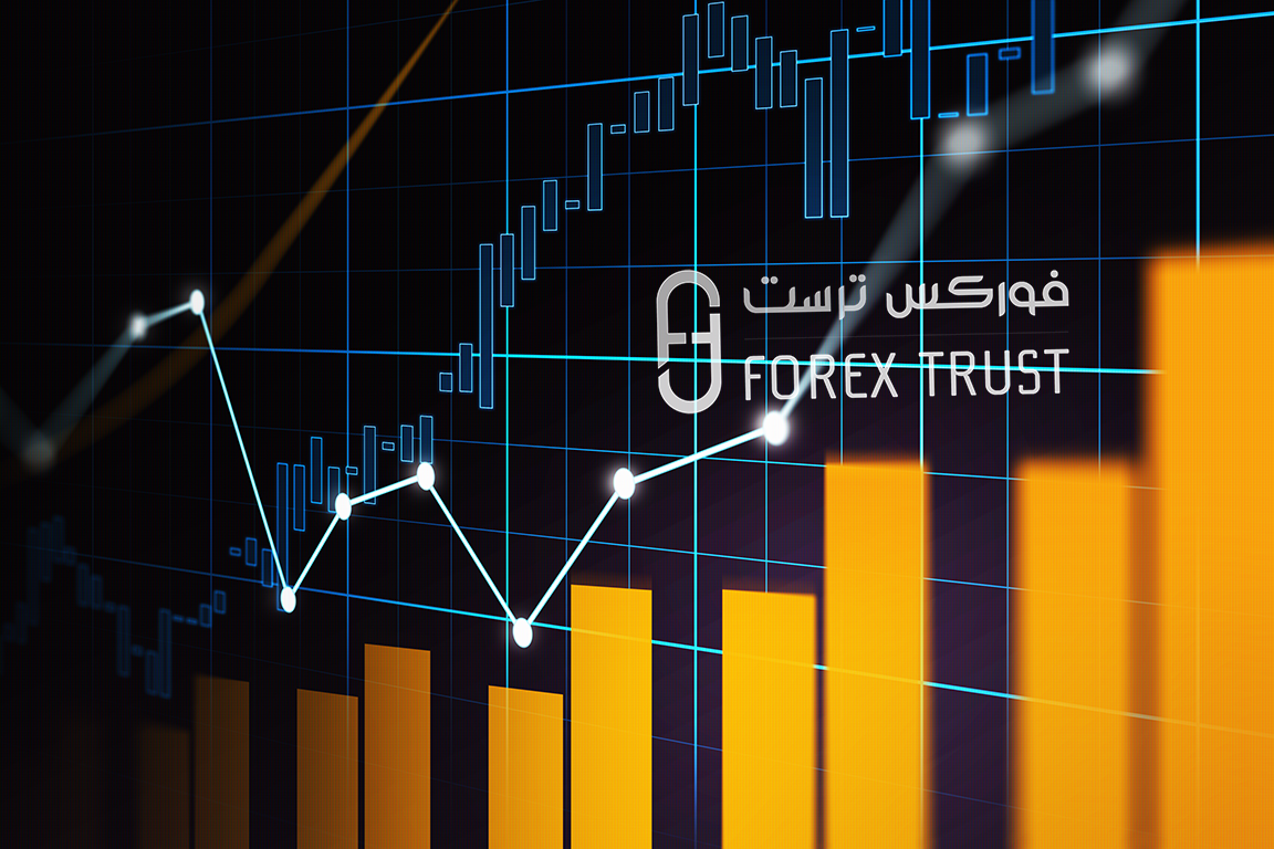 كيفية شراء سهم إكسون موبيل