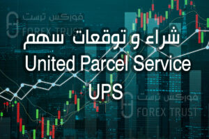 سهم United Parcel Service UPS