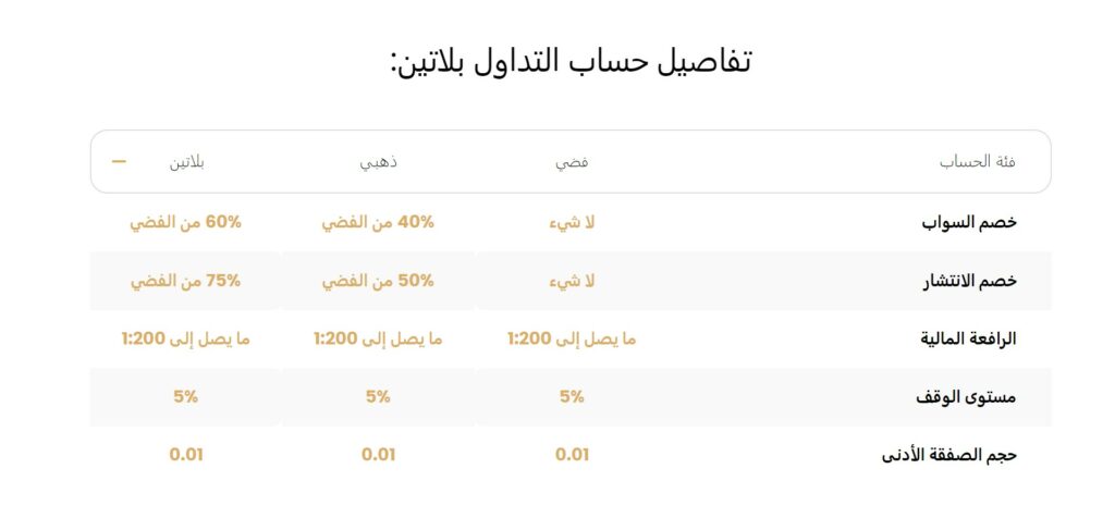 Trade EU Global الحساب البلاتيني