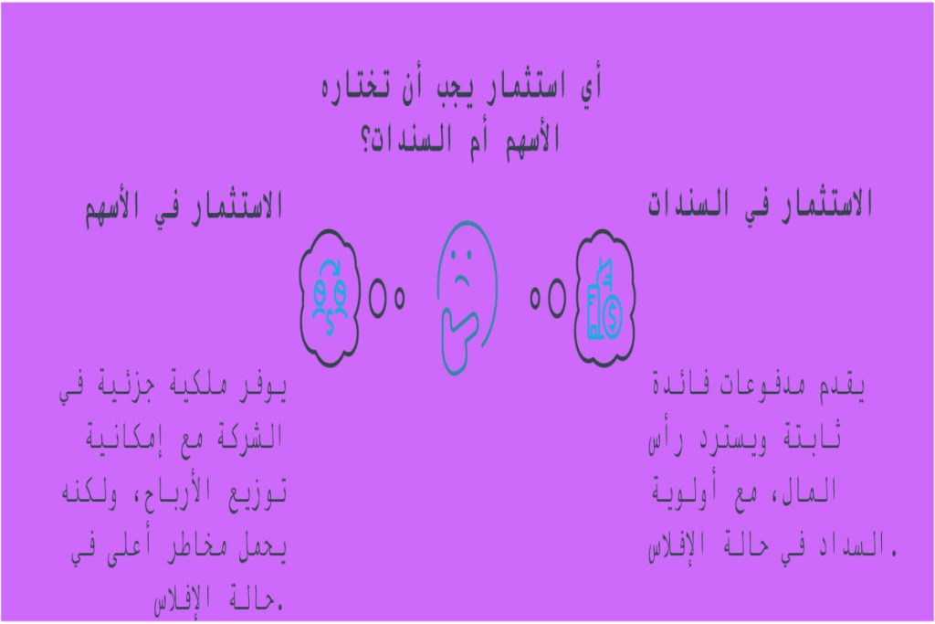 أيهما أفضل للاستثمار الأسهم أم السندات؟