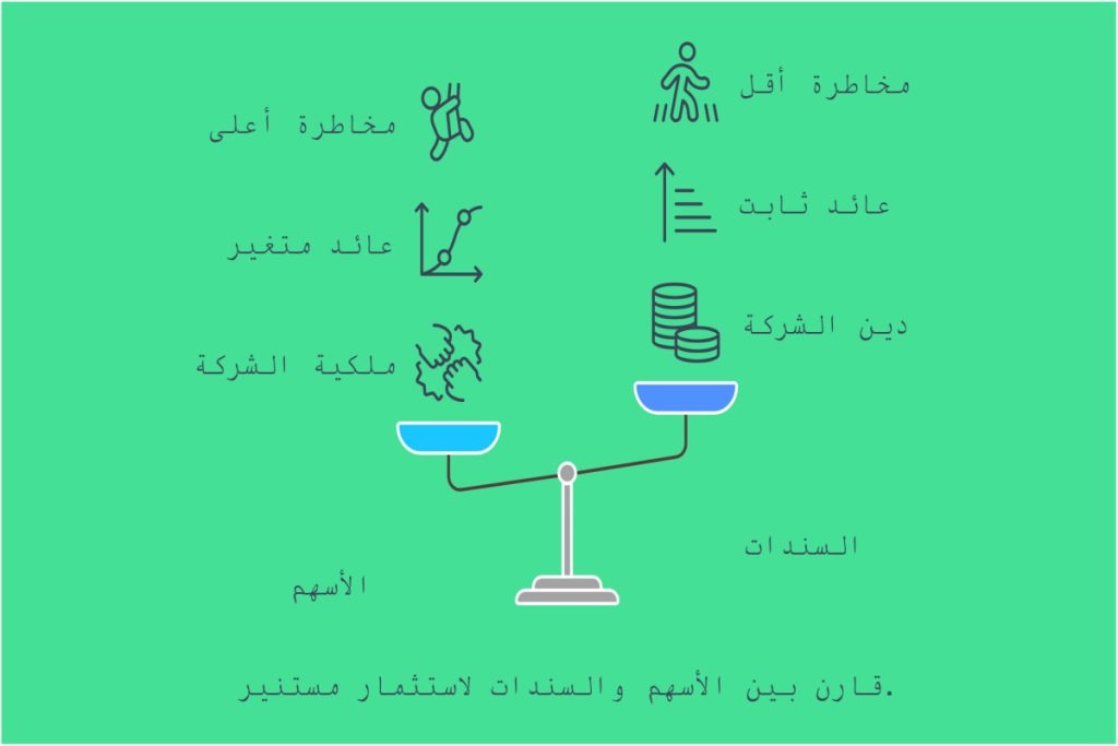 الفرق بين الأسهم والسندات