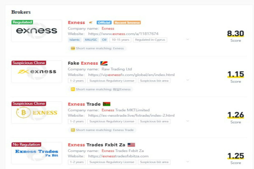 أمثلة على شركات التداول المزيفة التي تنتحل هوية شركة Exness