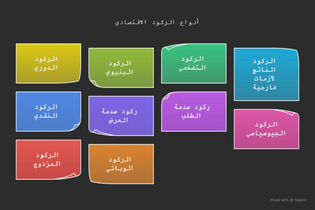 أنواع الركود الاقتصادي