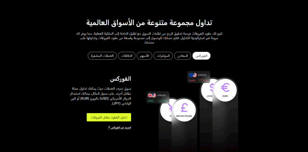 الاصول في market10