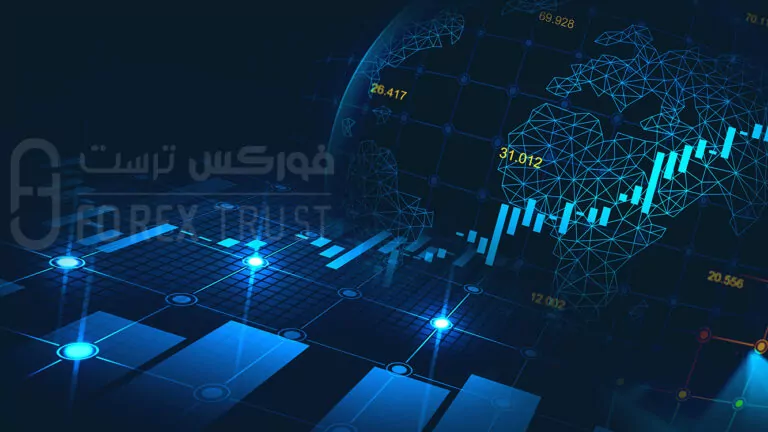 النقطة في الفوركس