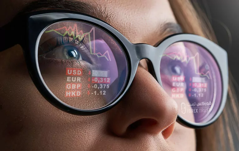 العمولة في الفوركس