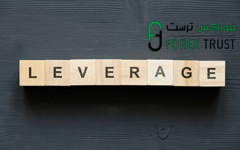 الرافعة المالية