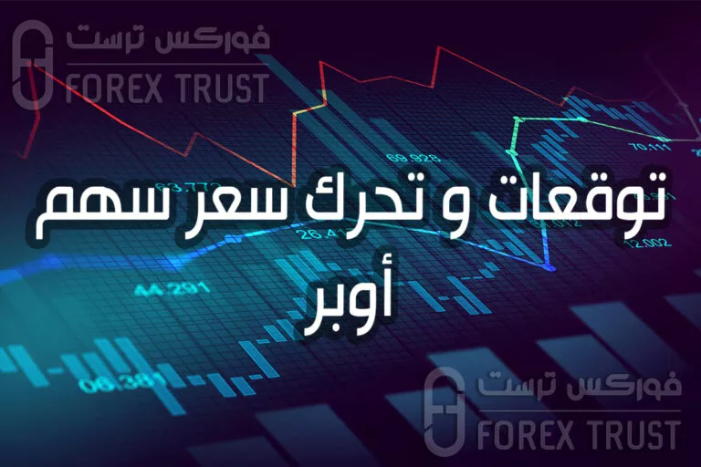 توقعات و تحرك سهم اوبر للشراء