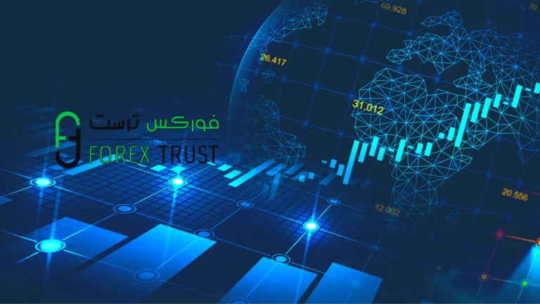 شراء أسهم تسلا, كيفية شراء أسهم تسلا