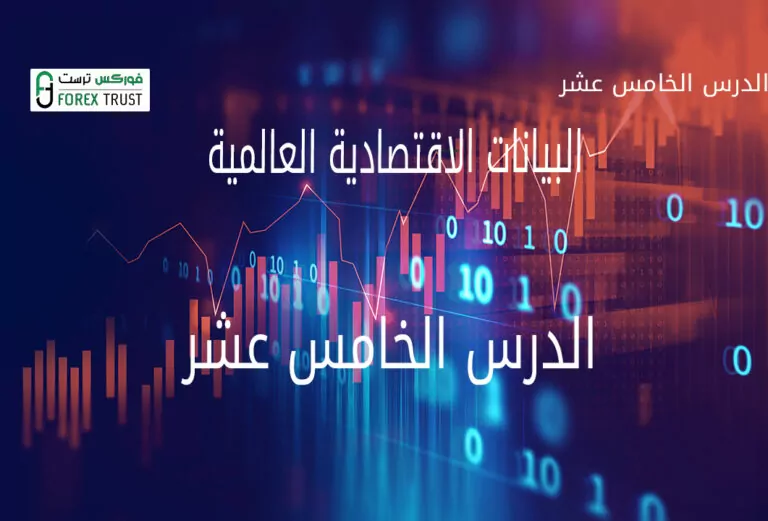 البيانات الاقتصادية العالمية