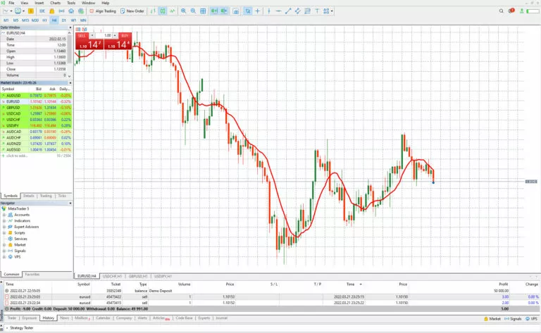 منصة ميتاتريدر 5