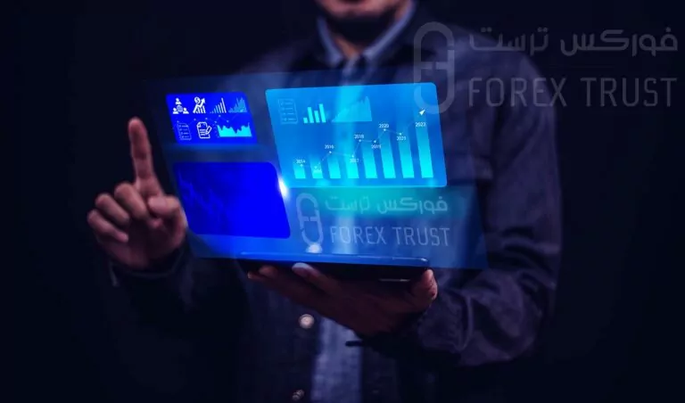 سوق الاوراق العالميه