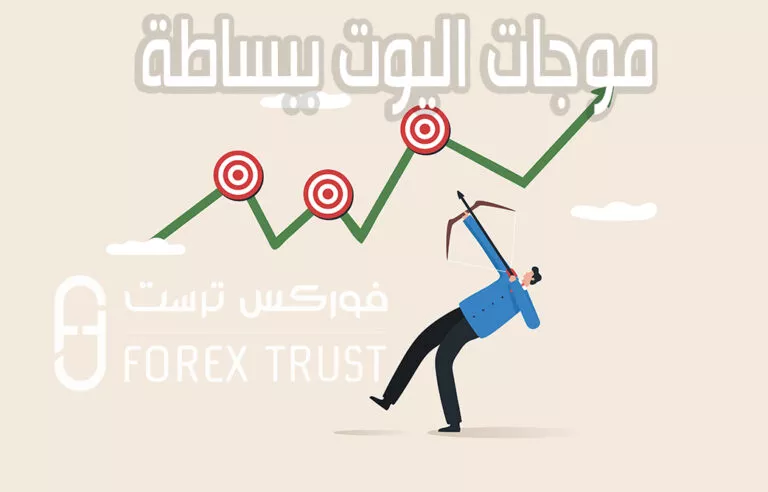 موجات اليوت ببساطة