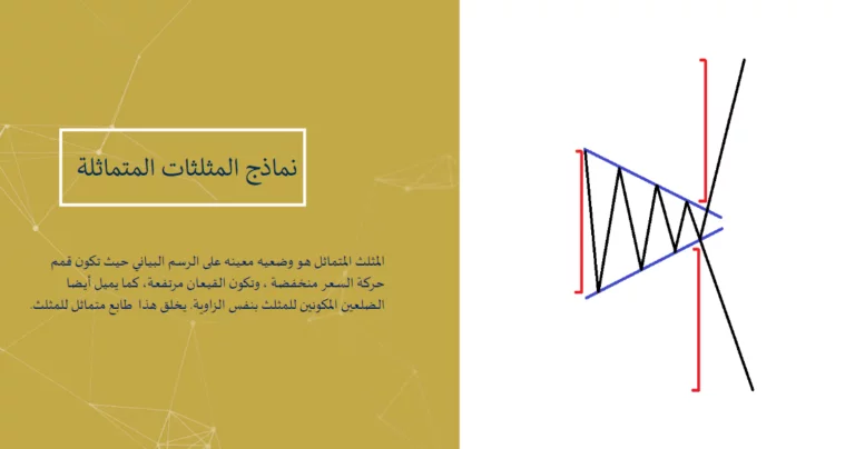 نموذج المثلث