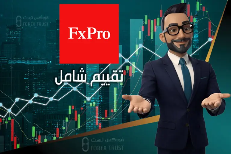 fxpro